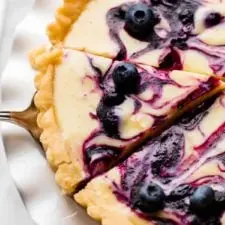 Recipe thumbnail