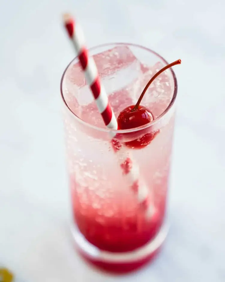 Recipe thumbnail