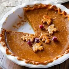 Recipe thumbnail